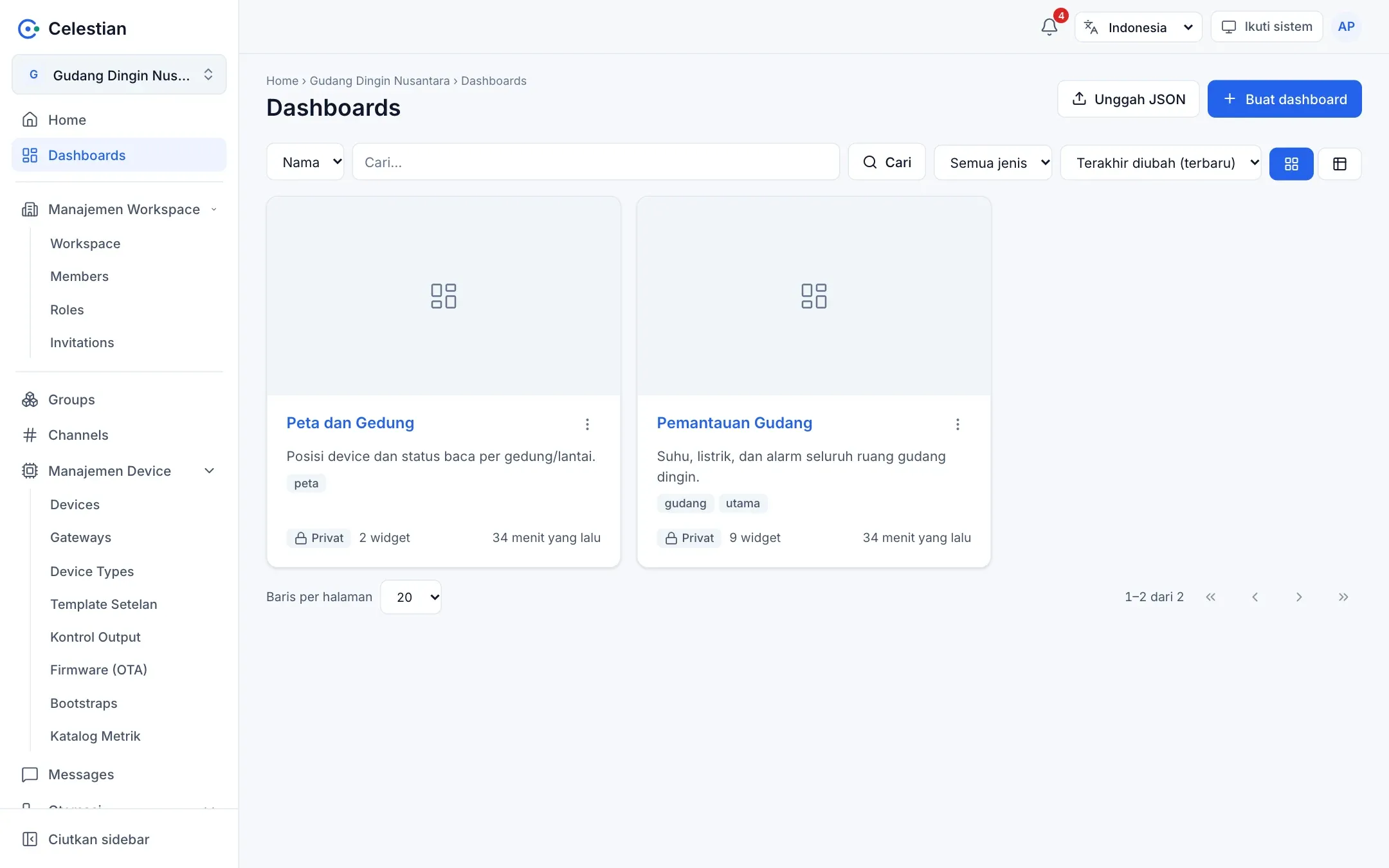Daftar dashboard dalam tampilan kartu.