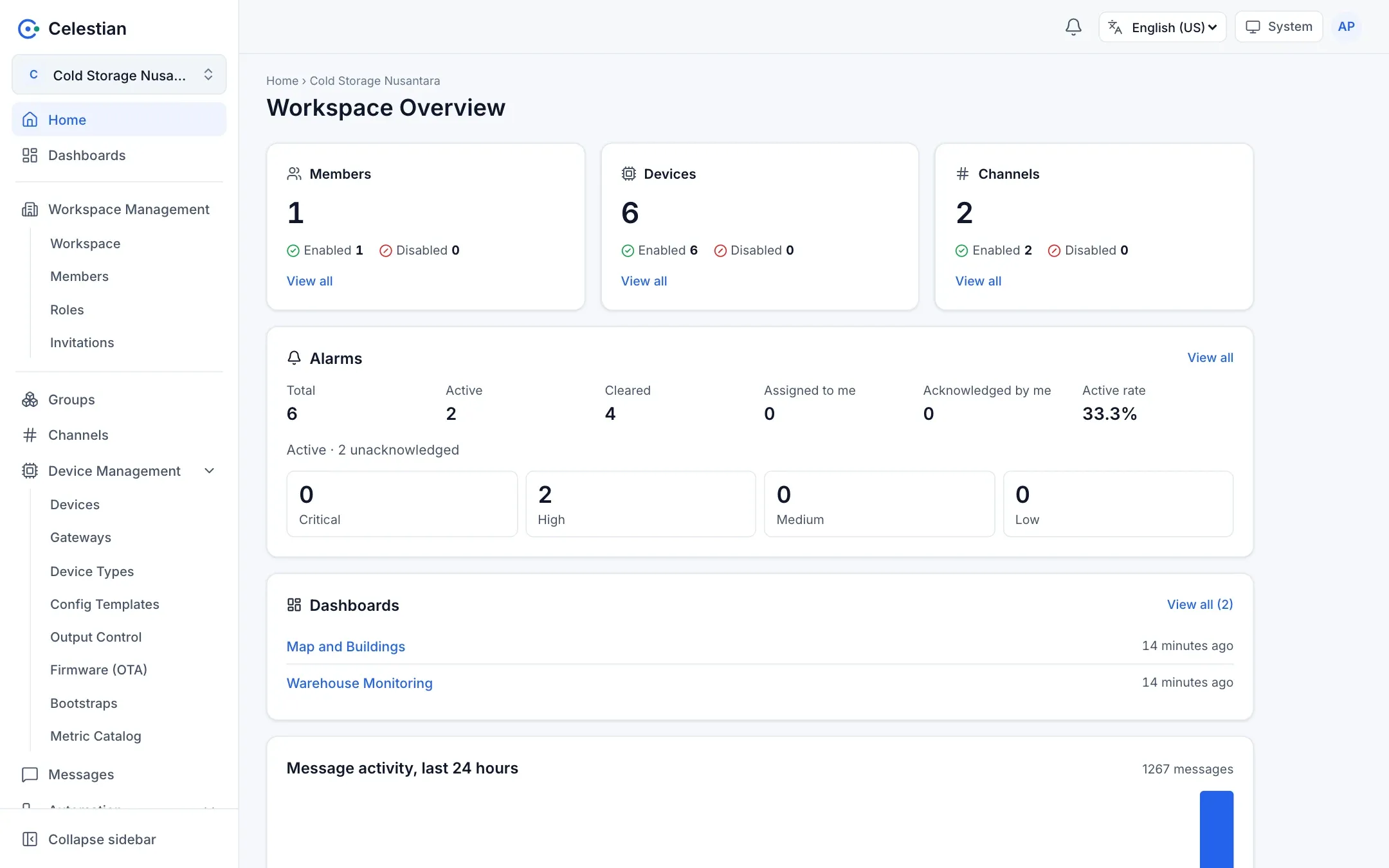 The Workspace Summary page with Members, Devices, and Channels cards, an alarm summary, and message activity.