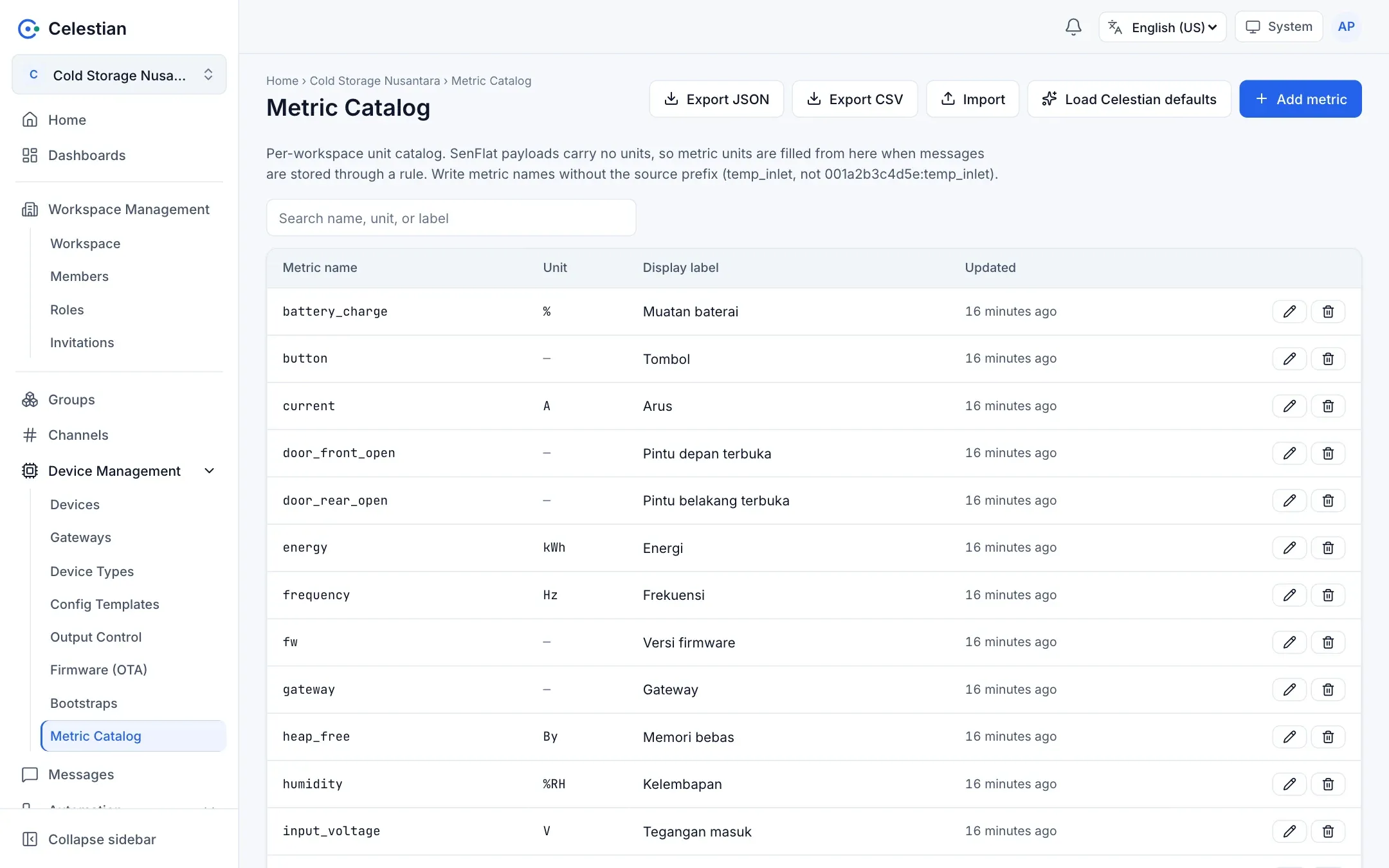 The Metric Catalog page with names, units, and labels.