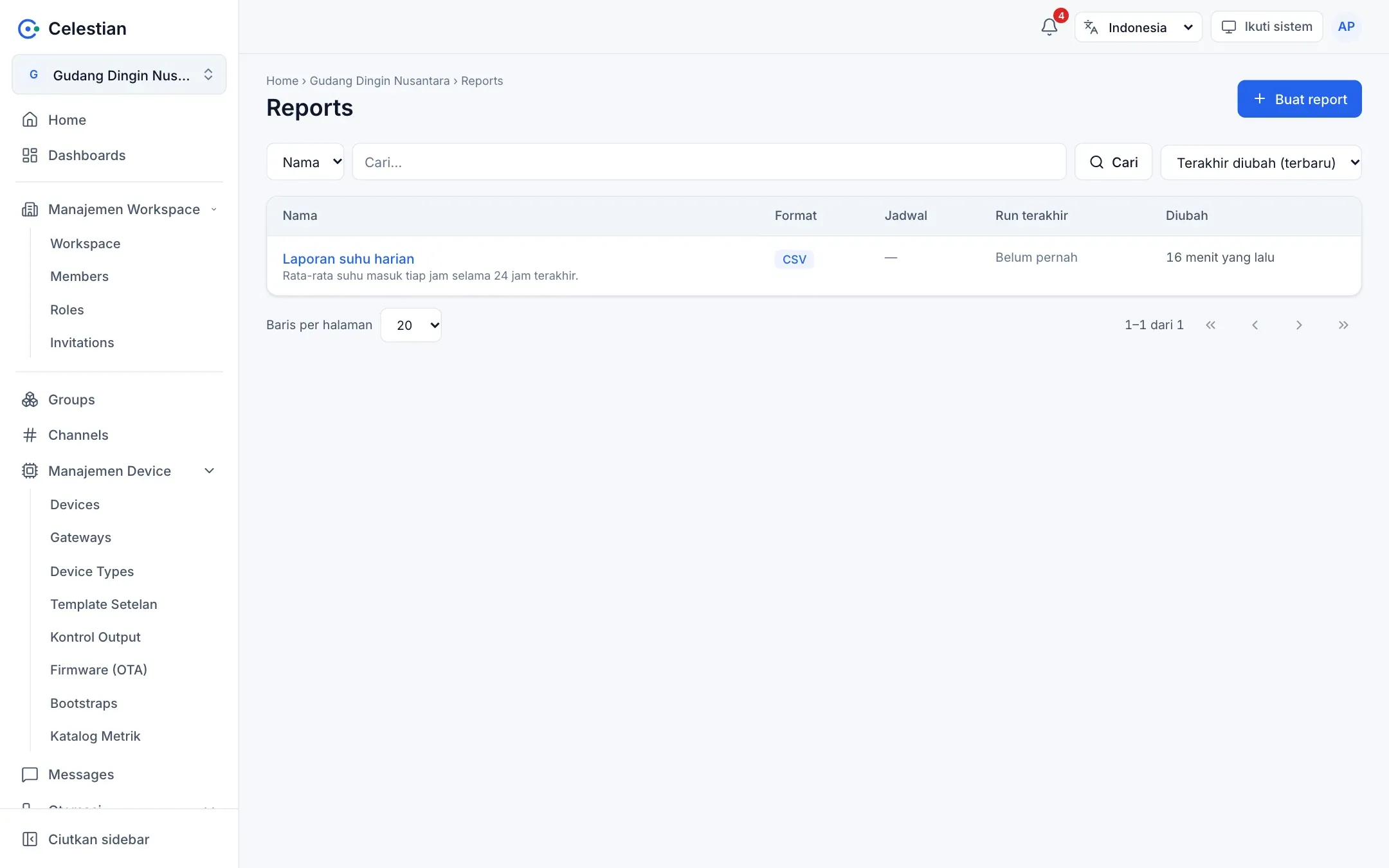 Daftar report dengan kolom Format, Jadwal, dan Run terakhir.
