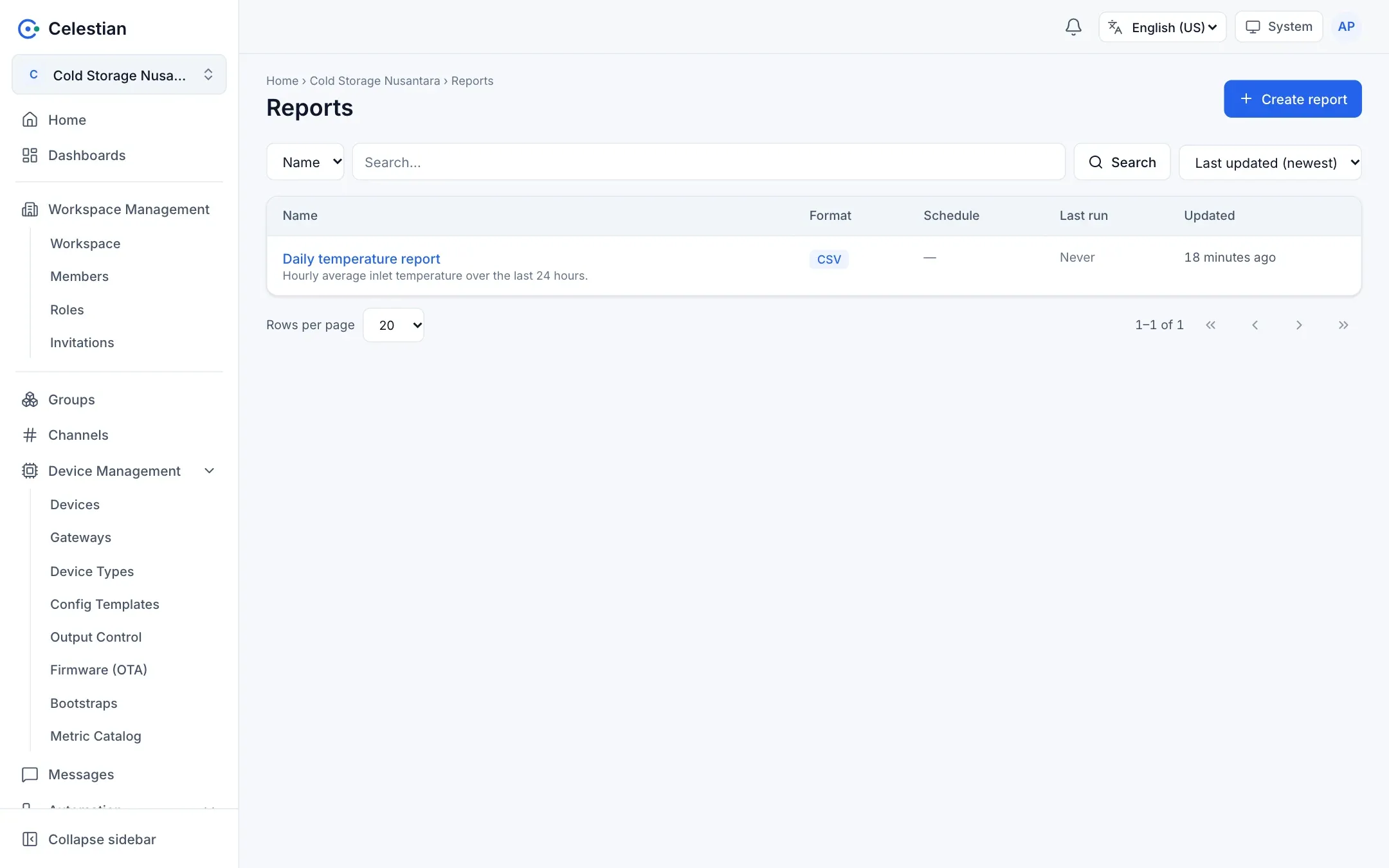 The report list with Format, Schedule, and last run columns.