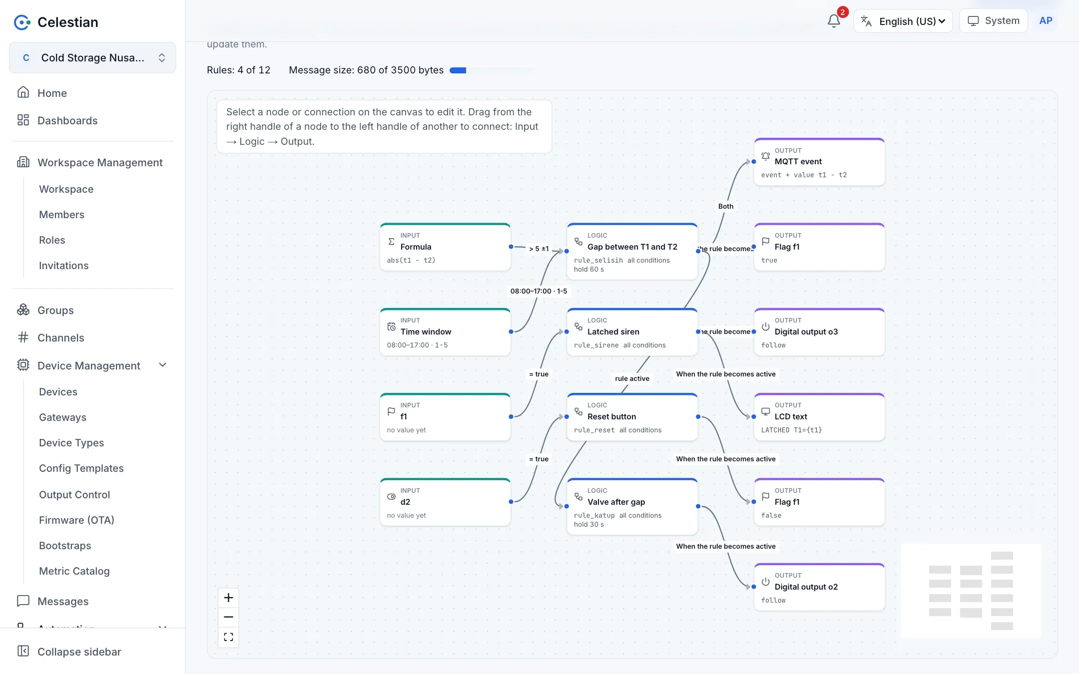 A rule set canvas with Formula and Time window nodes, status sources, four rules, Flags, and connections between rules.